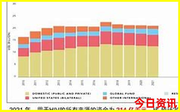 国内最佳10大亲子景点