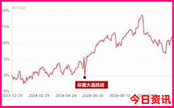 云南旅游城市排行榜前十名